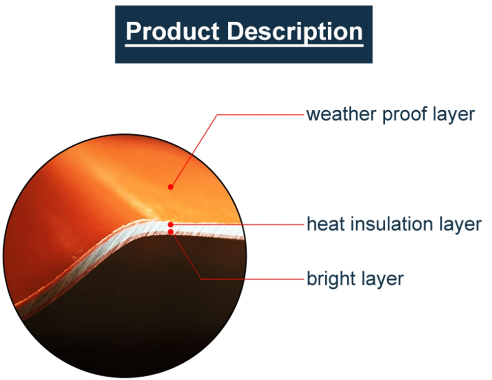 Impact Resistance Easy Install Manufacturers Corrugated Plastic PVC UPVC Roof/Roofing Sheets