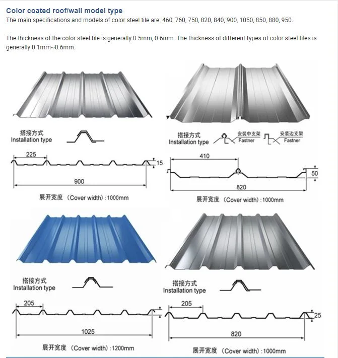 Lowest Price Gi Roofing Building Material PVC Film Galvanized Steel Roof Zinc Coating Corrugated Roofing Sheet